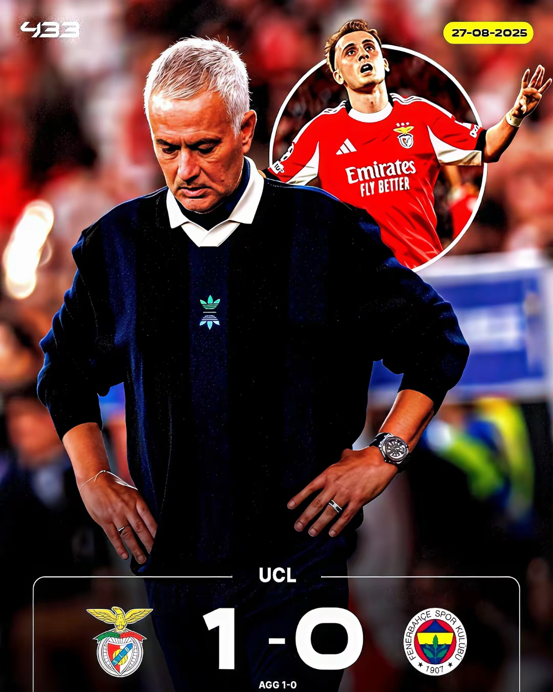 3377-赛前亚冠焦点战，本菲卡遗憾出局，压力陡增，年轻球员得到机会的简单介绍