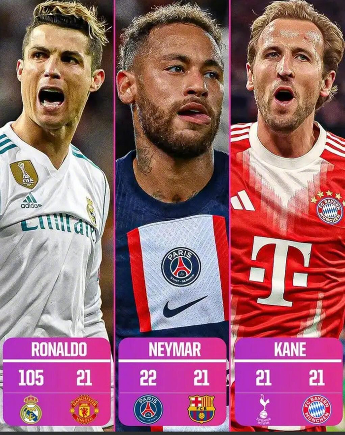 3377-内马尔在拜仁比赛中惊险取胜，突破纪录引发热议！的简单介绍